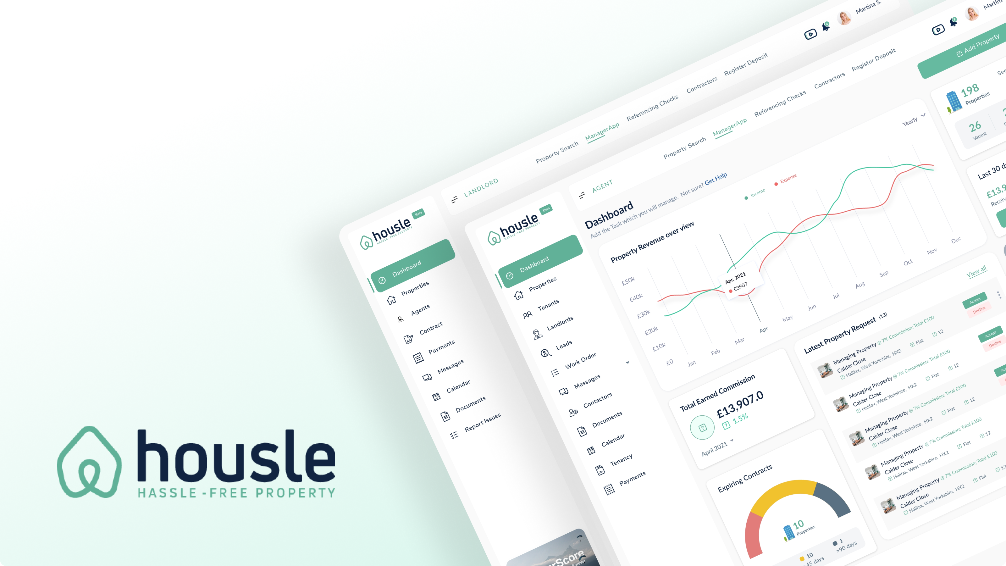 Housle landlord dashboard and agent dashboard shown side by side, with revenue chart, commission summary, and latest property requests.