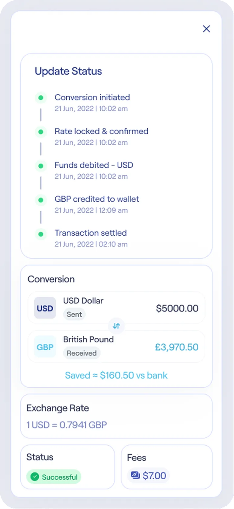 Currency exchange timeline: conversion initiated, rate locked, funds debited, GBP credited, settled